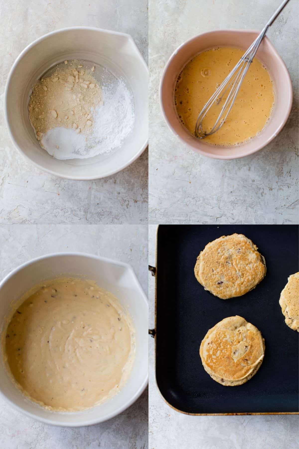 Visual steps for making pancakes.